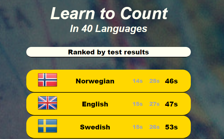 Count in 40 languages